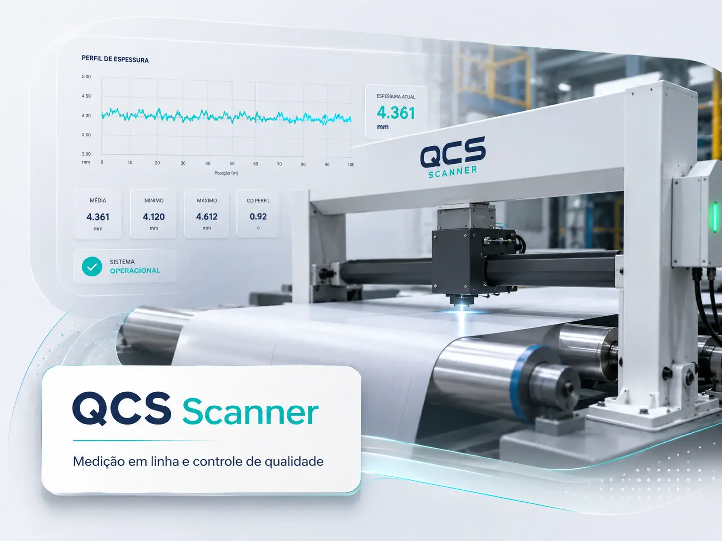 Scanner QCS para medição transversal